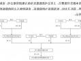 A股重磅！置入80亿元资产，这家上市<a href='http://ox.muurausahvenlampi.com/'>澳门新葡京博彩官网</a>重大置换方案出炉